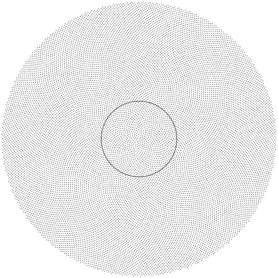 The whole loaded story placed as a sunflower of fifteen thousand marks, with a small circle at the centre